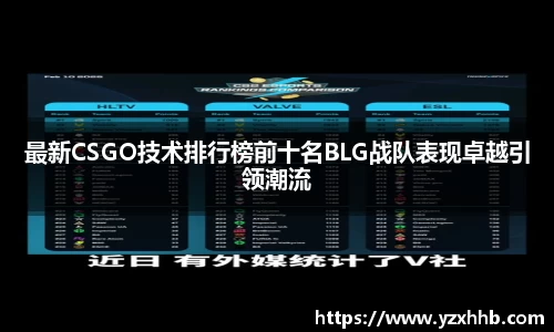 最新CSGO技术排行榜前十名BLG战队表现卓越引领潮流